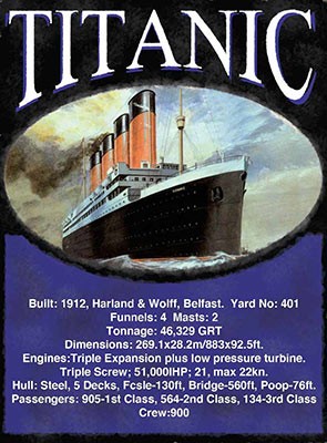 Titanic Metal Sign | Ireland | Irish
